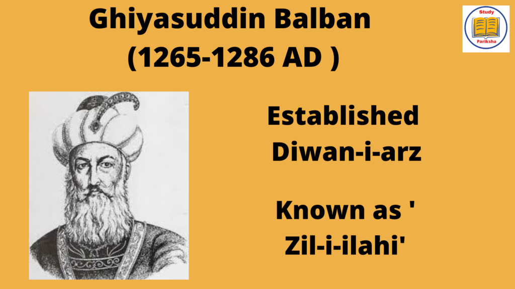 Balban slave dynasty History Notes