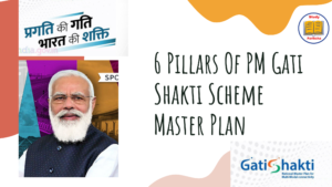 PM Gati Shakti Yojana National Master Plan Scheme