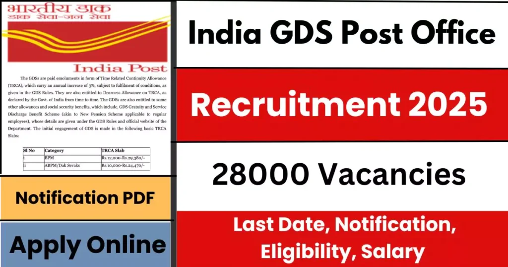 The India Post GDS Recruitment 2025 is a fantastic opportunity to join a reputable government organization. With 28,000 vacancies