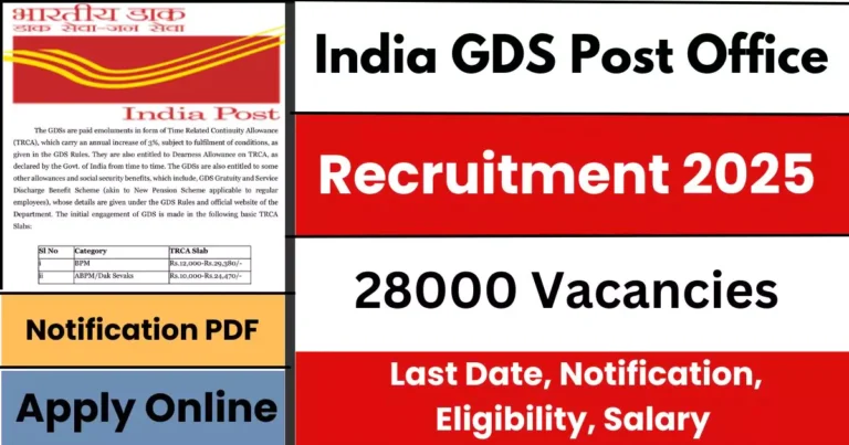 The India Post GDS Recruitment 2025 is a fantastic opportunity to join a reputable government organization. With 28,000 vacancies