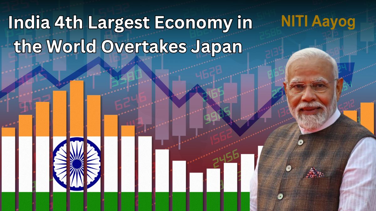India 4th Largest Economy in the World overtakes Japan in 2025
