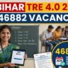 Bihar TRE 4.0 2026 Notification for 46882 Vacancies, Check Eligibility and Apply Online Dates Here 4 Bihar TRE 4.0 2026 Notification for 46882 Vacancies, Check Eligibility and Apply Online